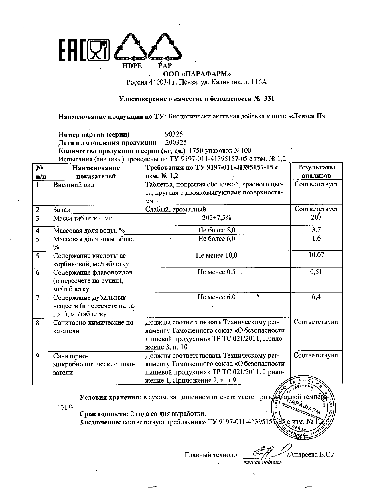 Паспорт №032025